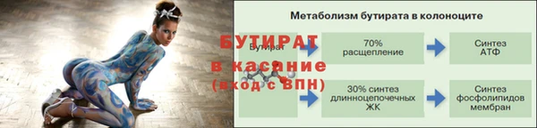 MDMA Premium VHQ Елабуга